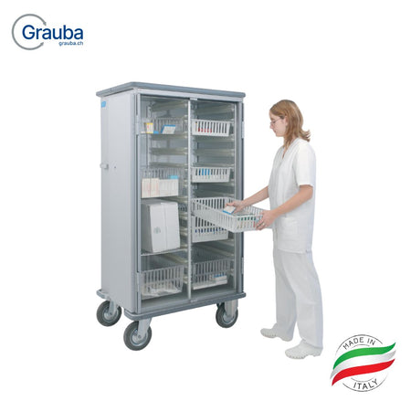 Alvi Modulwagen für ISO-Module – leichter Aluminium Schrankwagen mit Rollen für Klinik & Sterilgut