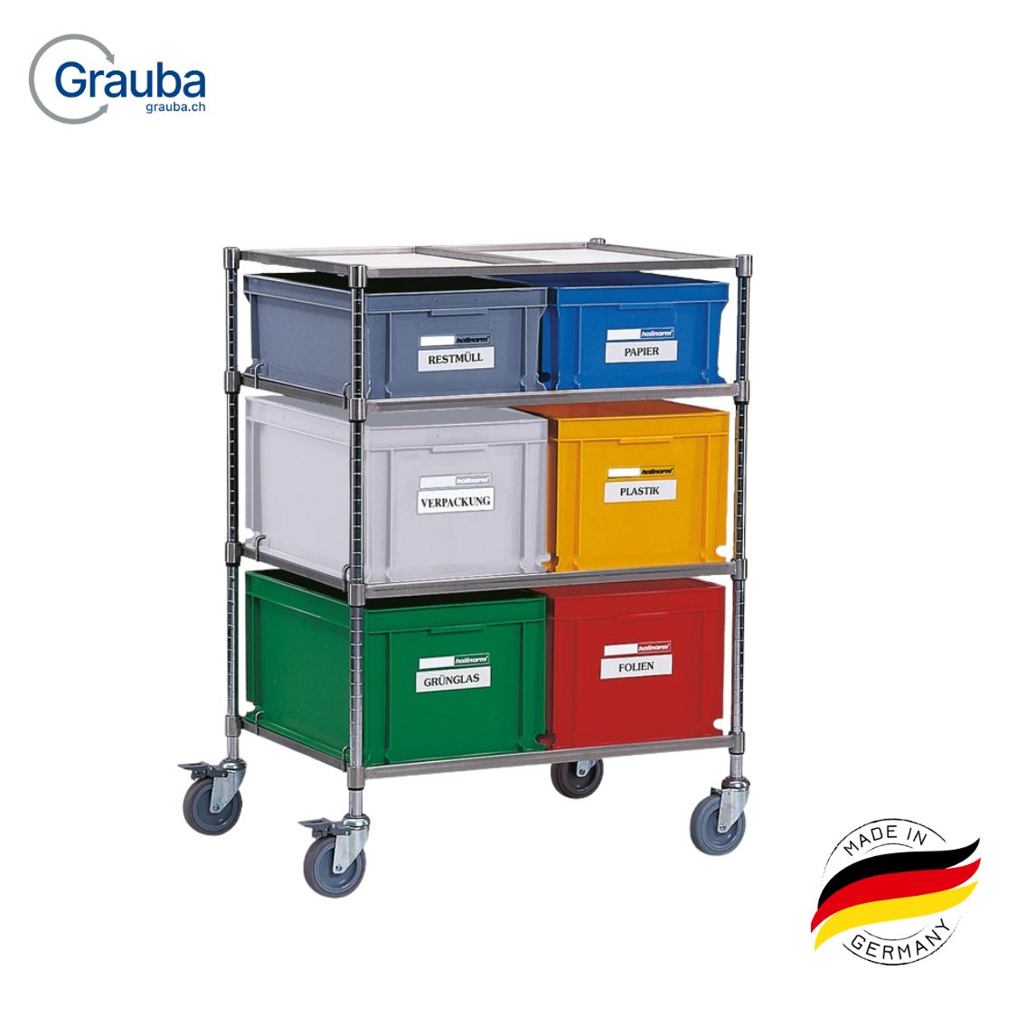Transportwagen mit Edelstahl-Auflagen und Rollen für Kunststoffkästen 400×600 mm – verchromt & mobil